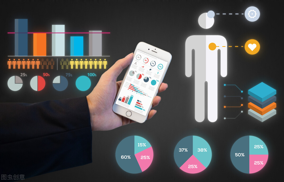 医疗物联网带来的希望(上)