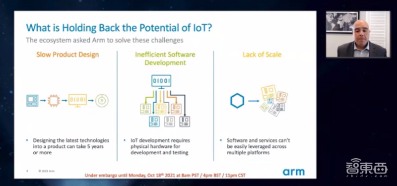 Arm推出物联网全面解决方案，平均减少2年产品开发时间