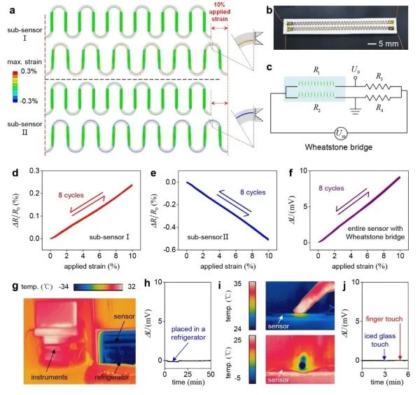 温度自补偿设计 温度自补偿设计