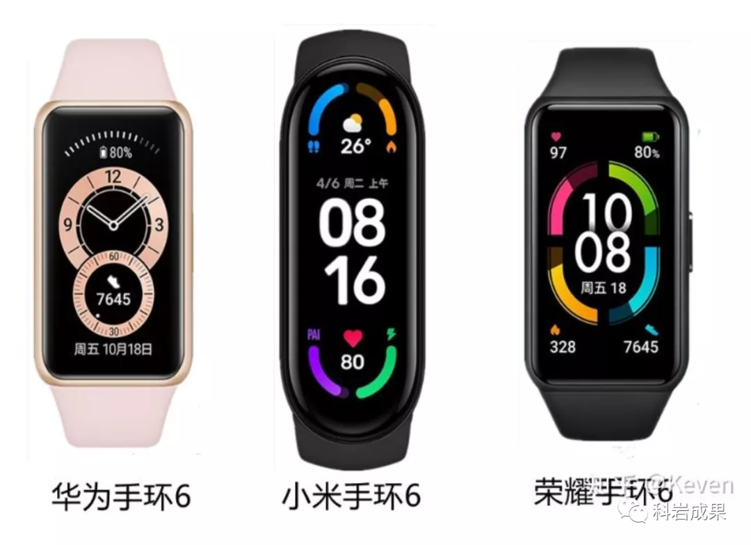 华为智能手环 华为智能手环