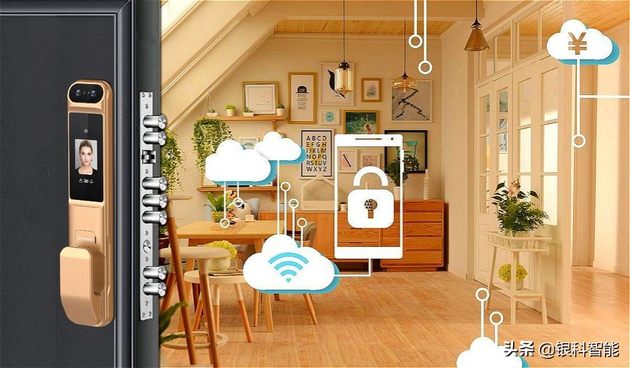 智能家居行业竞争刚刚开始,智能门锁会是智能产业当下竞争高地吗