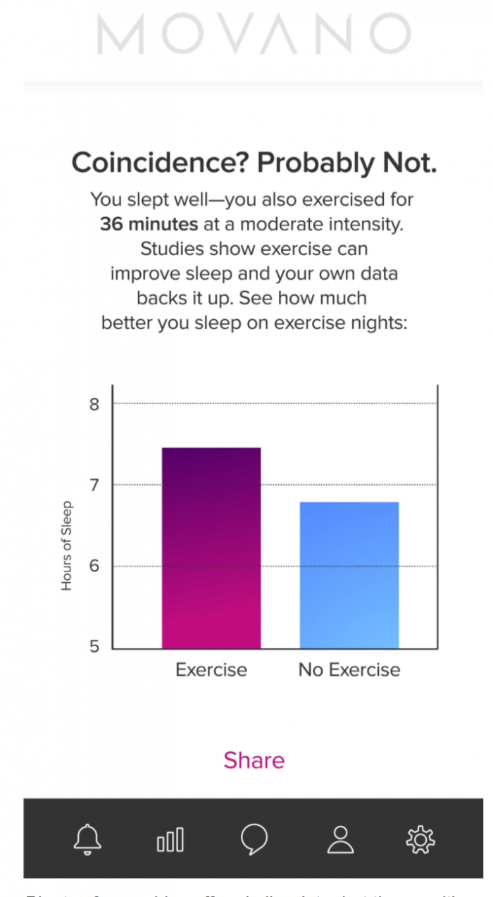 Movano智能戒指发布 希望有一天能监测慢性疾病