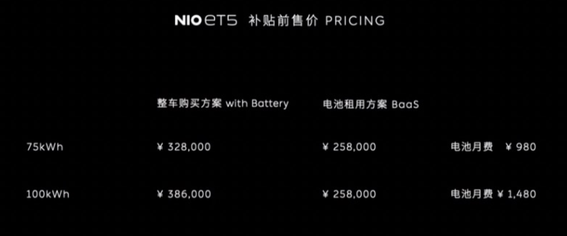 蔚来 NIO ET5 正式发布：定位中型智能电动轿跑，32.8 万元起