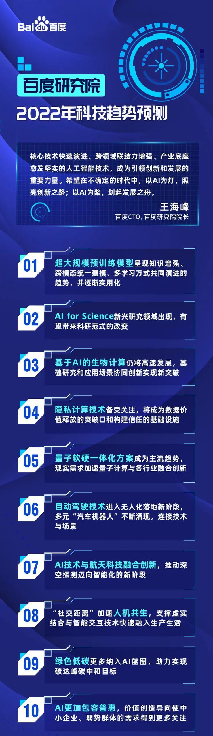 百度研究院发布2022年十大科技趋势！以AI为灯、为桨，扬帆起航