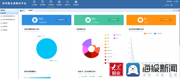 年味里看发展②|滨州坚持“能”“行”“成”新型智慧城市建设 助力经济社会发展