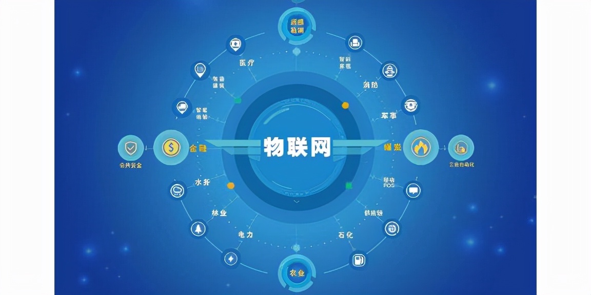 铨顺宏RFID：物联网对普通人有什么影响，RFID发挥了什么作用