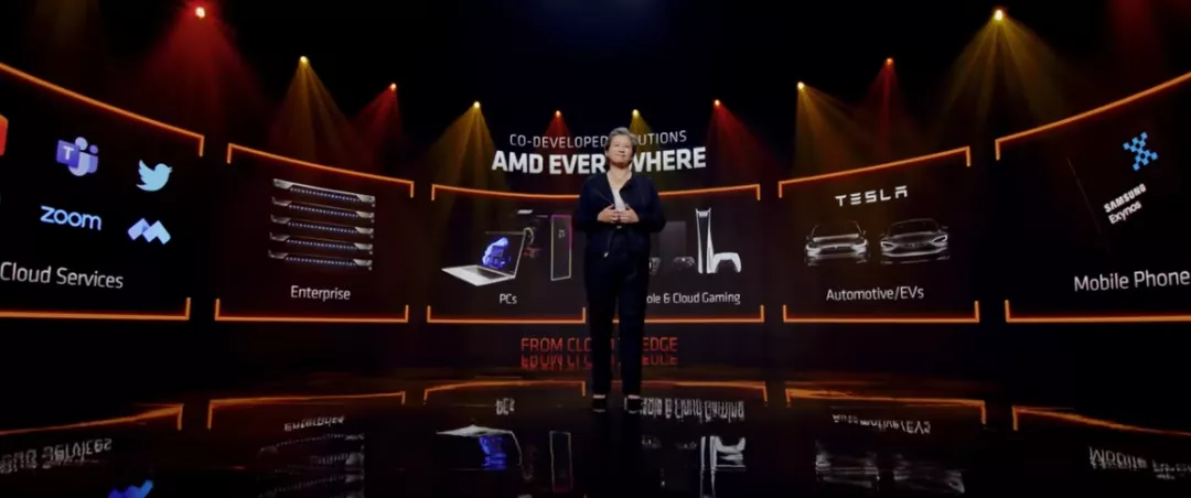 锐龙6000系列移动处理器 锐龙6000系列移动处理器