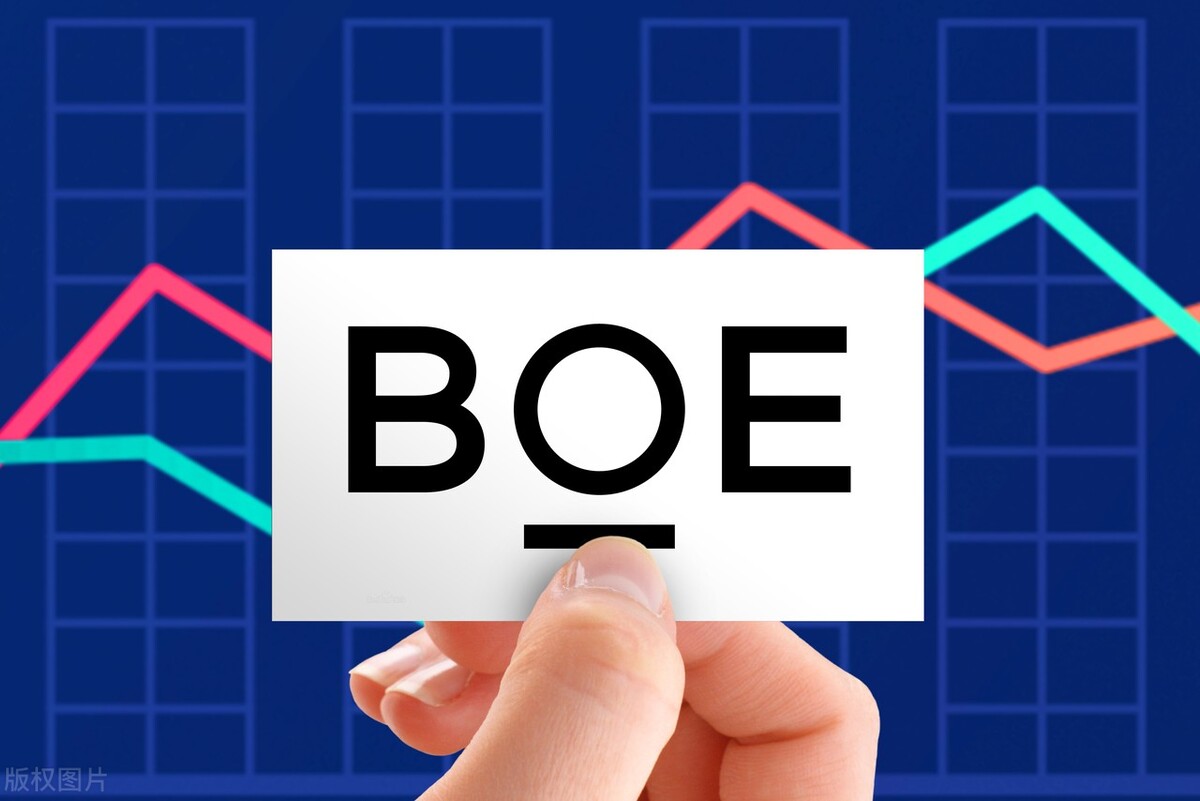 大赚260亿、净利润增四倍,京东方加速物联网转型