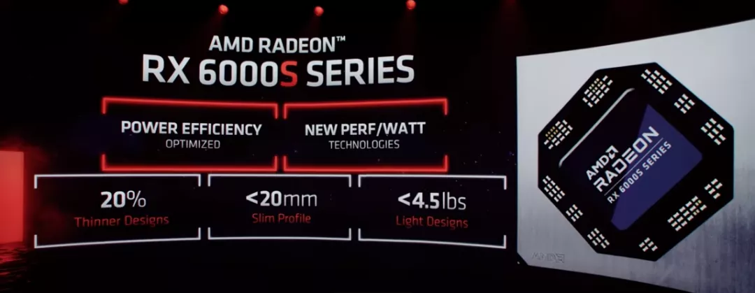 RX 6000S系列显卡 RX 6000S系列显卡