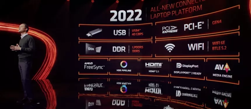 锐龙6000系列移动处理器 锐龙6000系列移动处理器