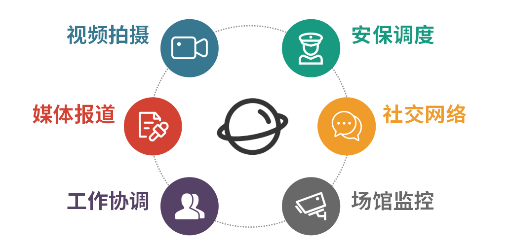 冬奥开幕在即,现场通信网络技术深度揭秘