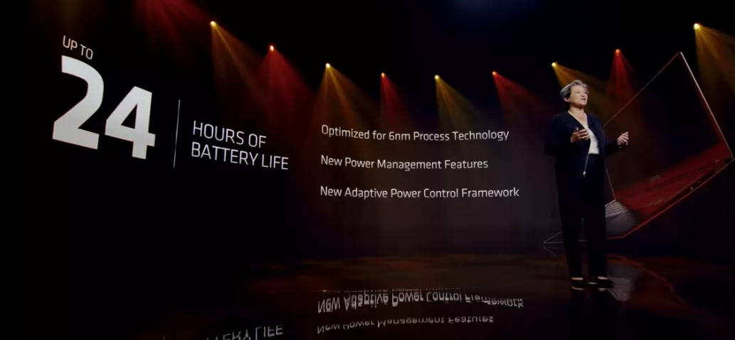 锐龙6000系列移动处理器 锐龙6000系列移动处理器