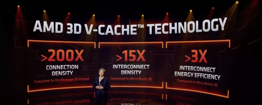锐龙6000系列移动处理器 锐龙6000系列移动处理器