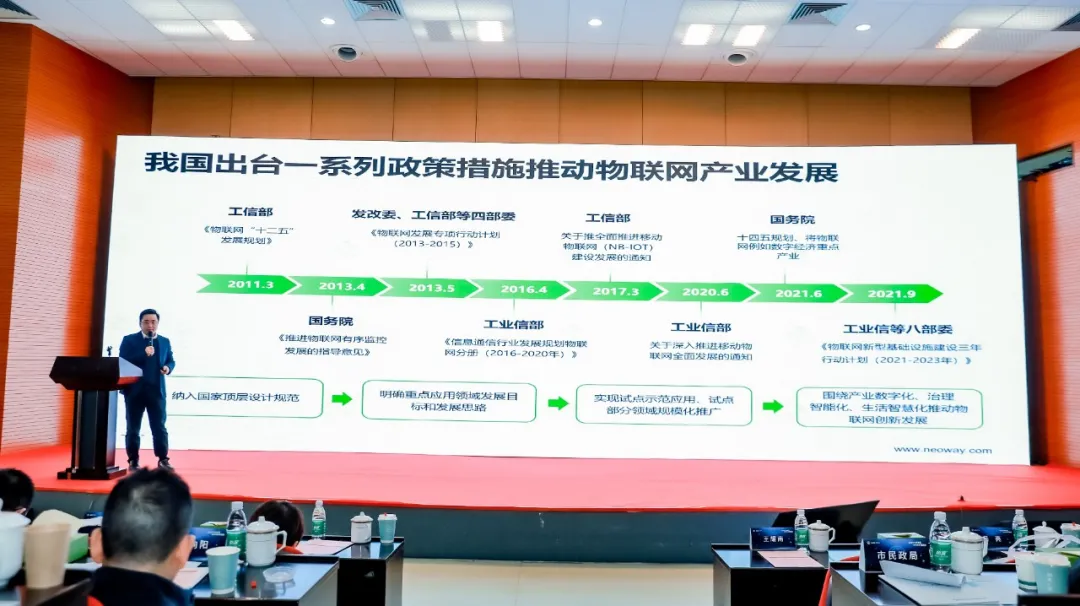 城市级物联网建设体系研究 城市级物联网建设体系研究