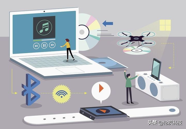 蓝牙技术|蓝牙物联网技术为供应链困境提供解决方案