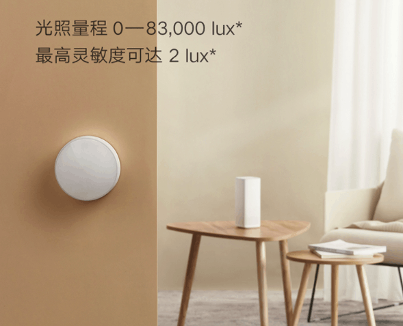 小米智能家居全套必备清单,从基础到进阶一篇搞定