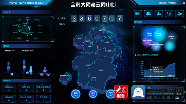 年味里看发展②|滨州坚持“能”“行”“成”新型智慧城市建设 助力经济社会发展