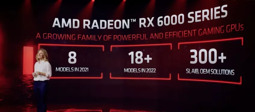 RX 6000S系列显卡 RX 6000S系列显卡