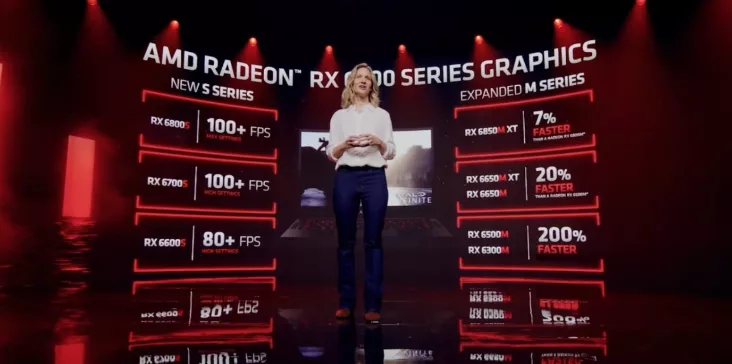 RX 6000S系列显卡 RX 6000S系列显卡