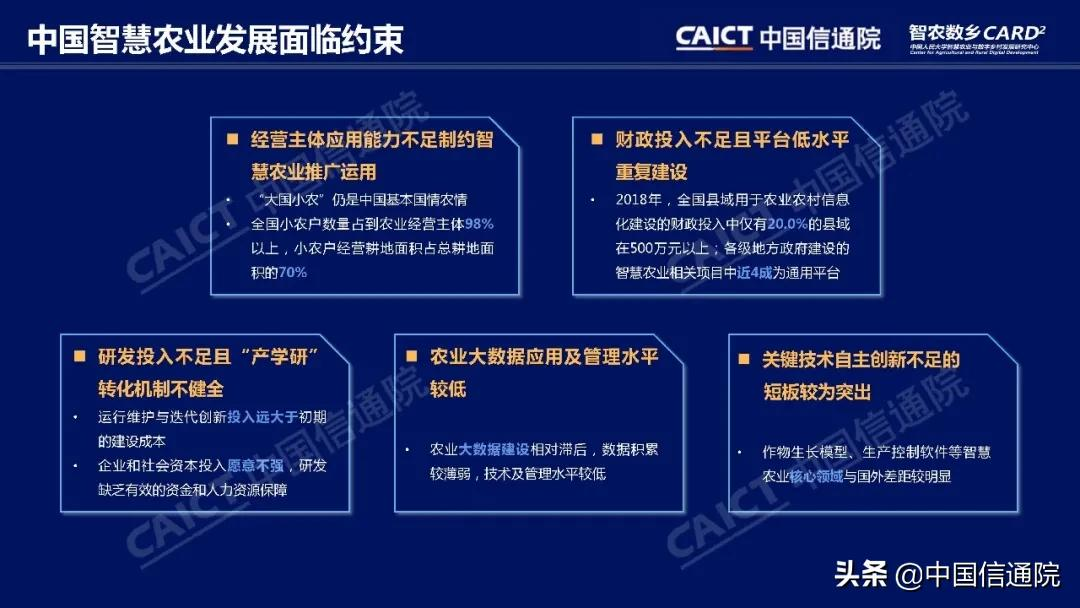 中国信通院与中国人民大学“智农数乡”中心联合发布《中国智慧农业发展研究报告》