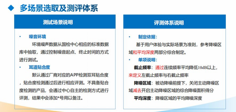 多场景选取及评测体系