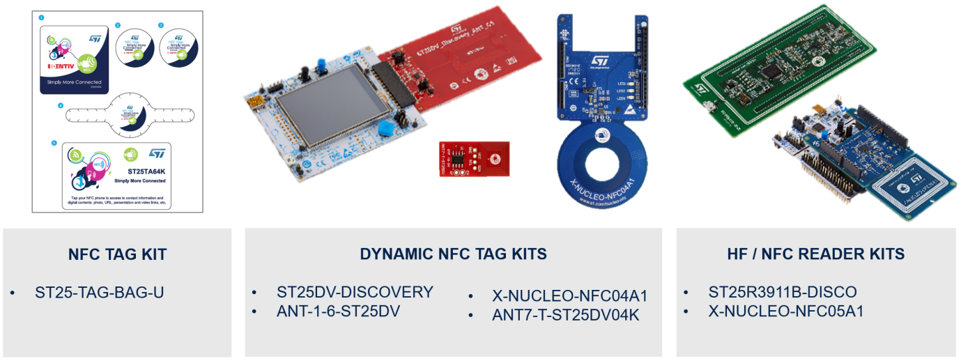 物联网与政策赋能,智能表计加速发展进程