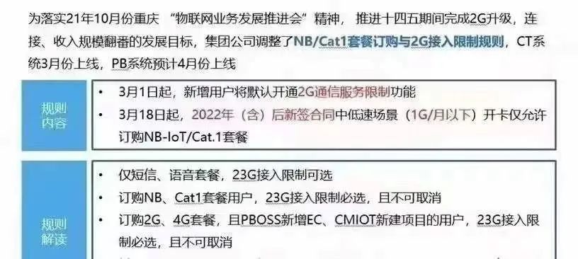 美国3G要退出历史舞台了！但中国的2G/3G减频退网有多难？