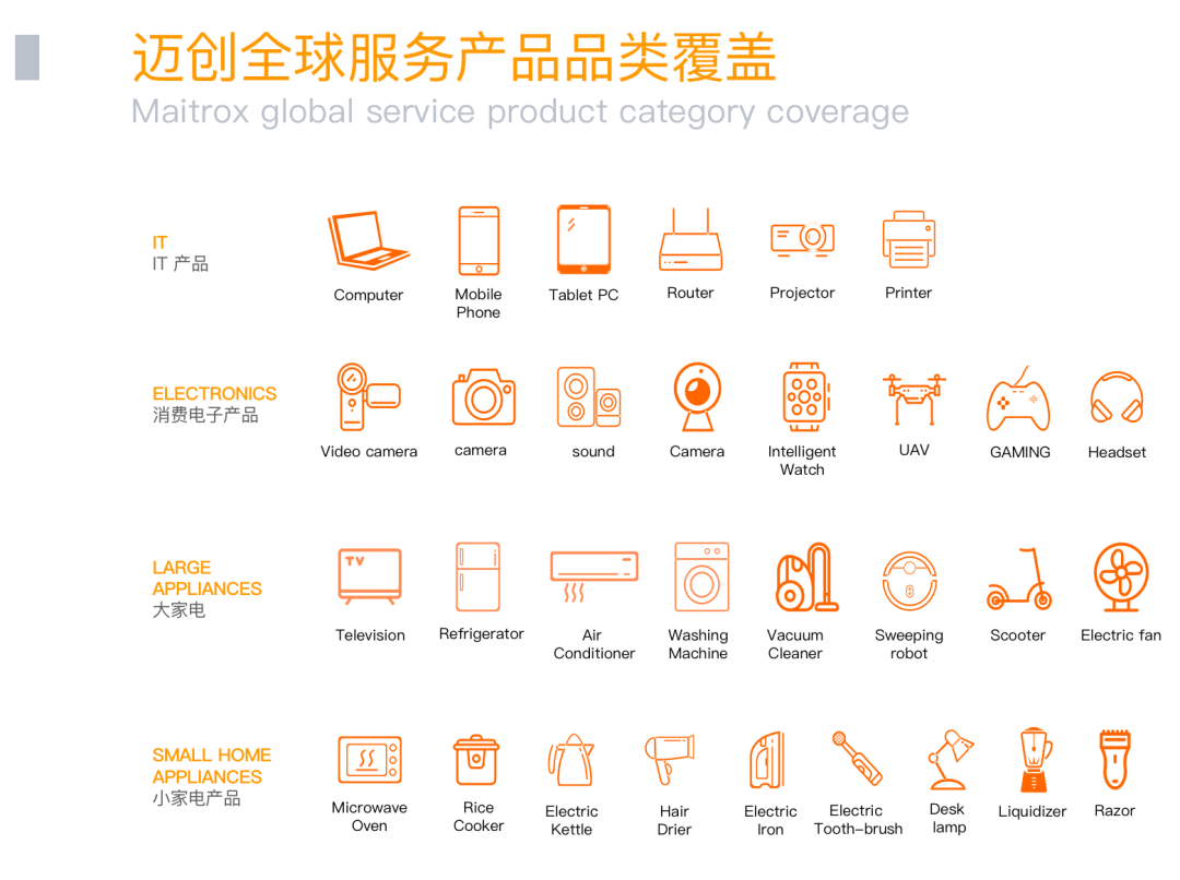 “智力冬奥,AIoT技术助力冬奥更精彩”主题直播活动圆满结束「附直播回放」