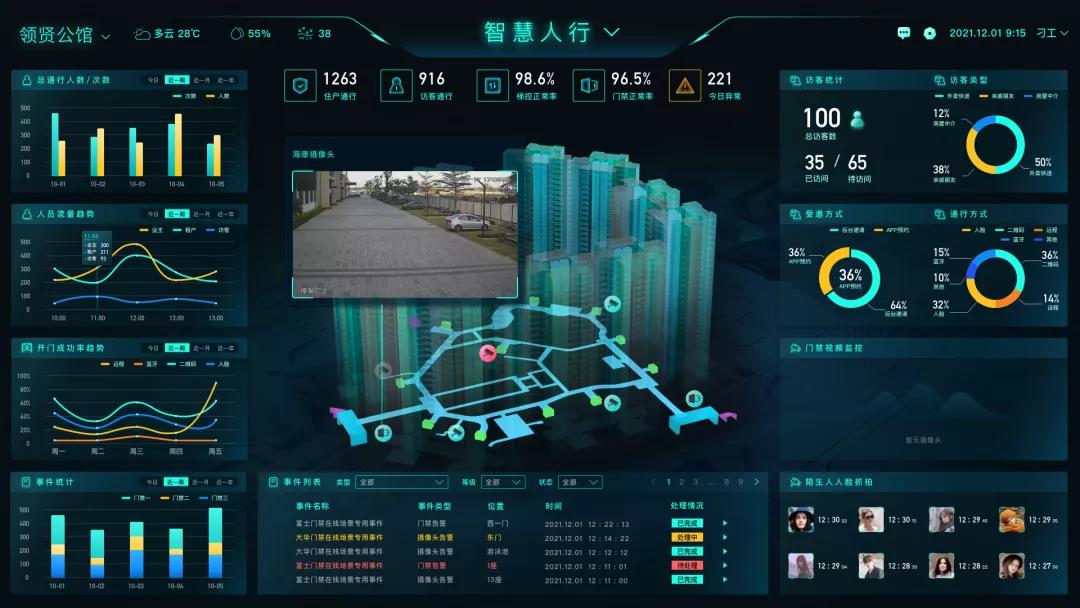 睿住智能2022智慧生活技术发布会,展示全新智慧家庭解决方案
