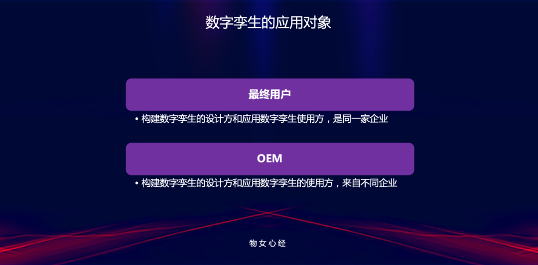 产业元宇宙的杀手级应用:百元以内的数字孪生「物女心经」