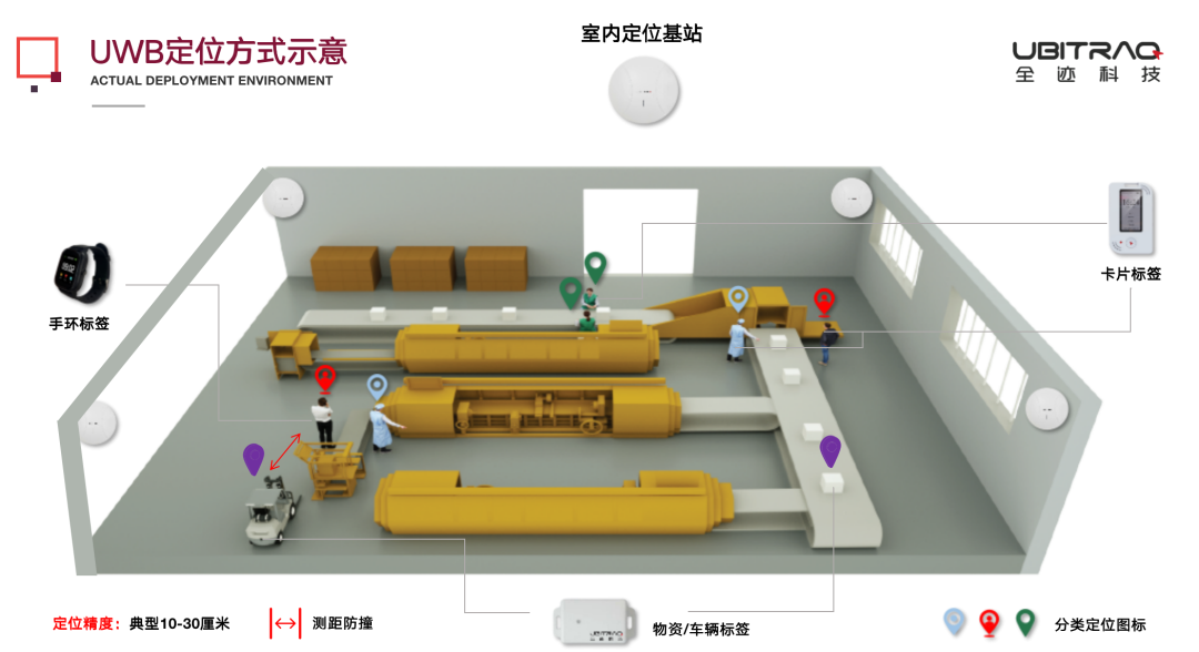 “智力冬奥,AIoT技术助力冬奥更精彩”主题直播活动圆满结束「附直播回放」
