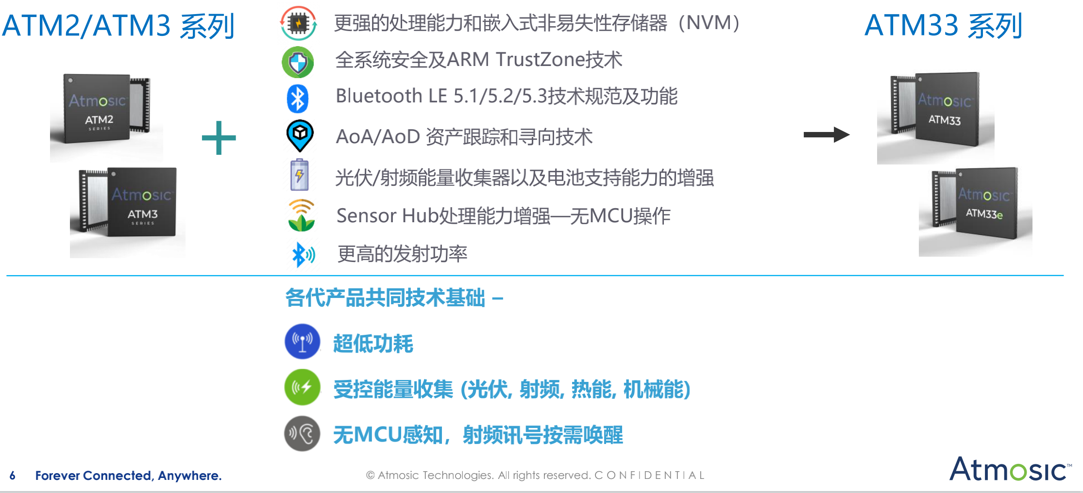 谋思科技发布新一代蓝牙SoC，让IoT设备更好实现永久续航