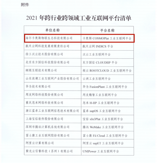 工业互联网4年跨越式发展,谁成了这片海域的“巨鲸”?