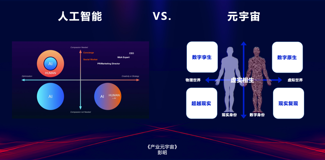 《产业元宇宙》第3章｜产业元宇宙何时到来(3.产业元宇宙还会经历寒冬吗？)