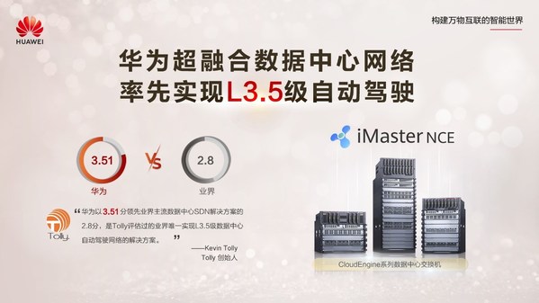 数据中心自动驾驶网络Tolly对比测试结果发布 数据中心自动驾驶网络Tolly对比测试结果发布