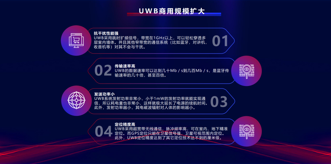 华为海思入局UWB,产业今年迎来爆发期?