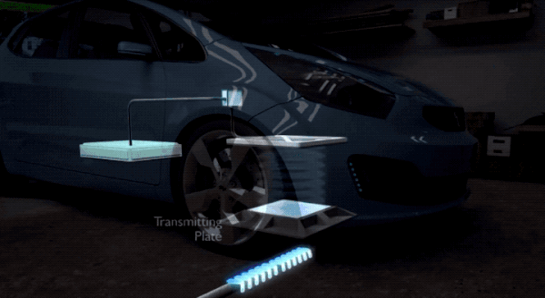 电动车无线充电技术结构示意图 电动车无线充电技术结构示意图