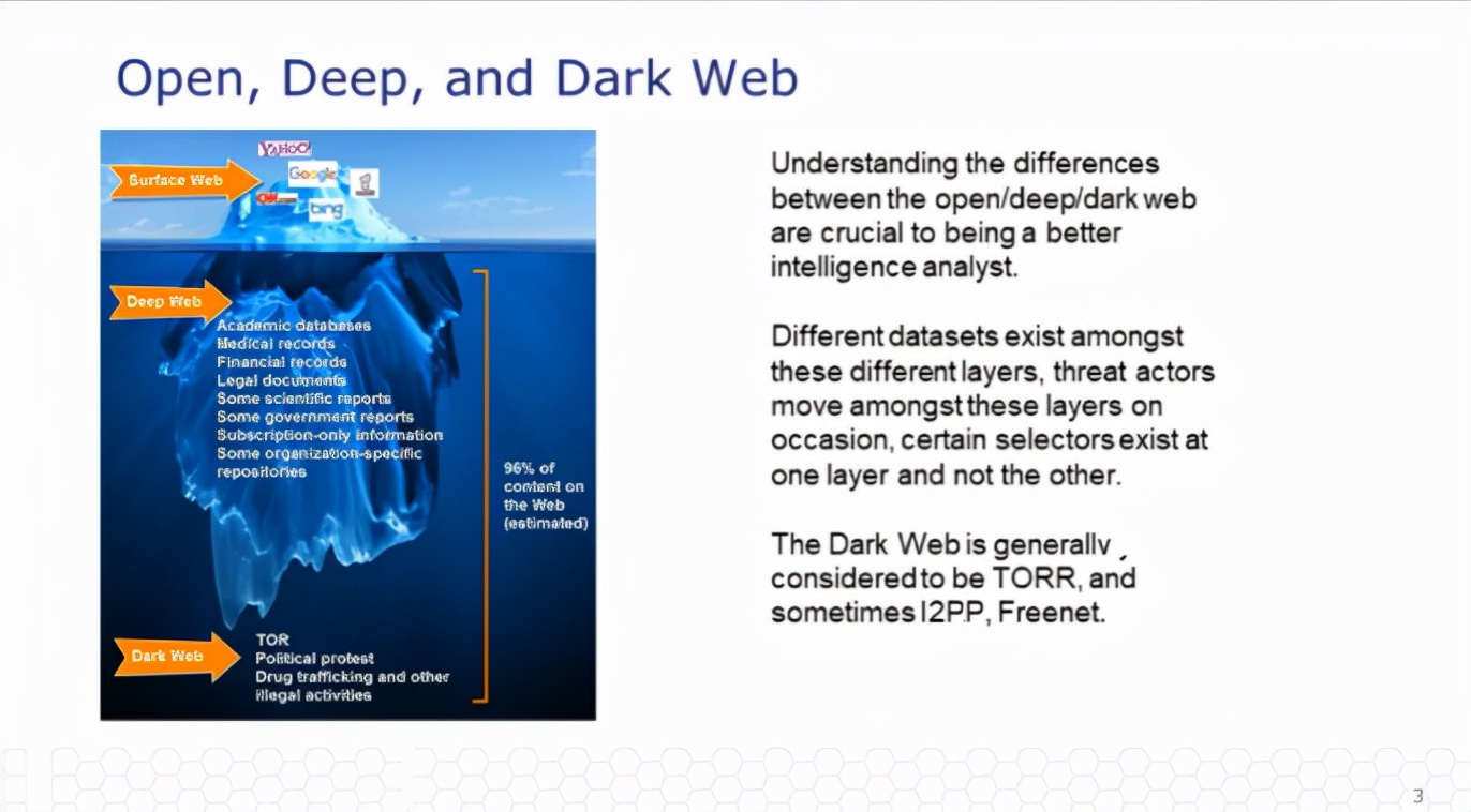 从互联网的深度网来看物联网上的设备,它们中不少几乎是在裸奔