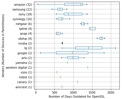 “她在元宇宙中被骚扰了!”元宇宙的安全和隐私如何保障?「物女心经」