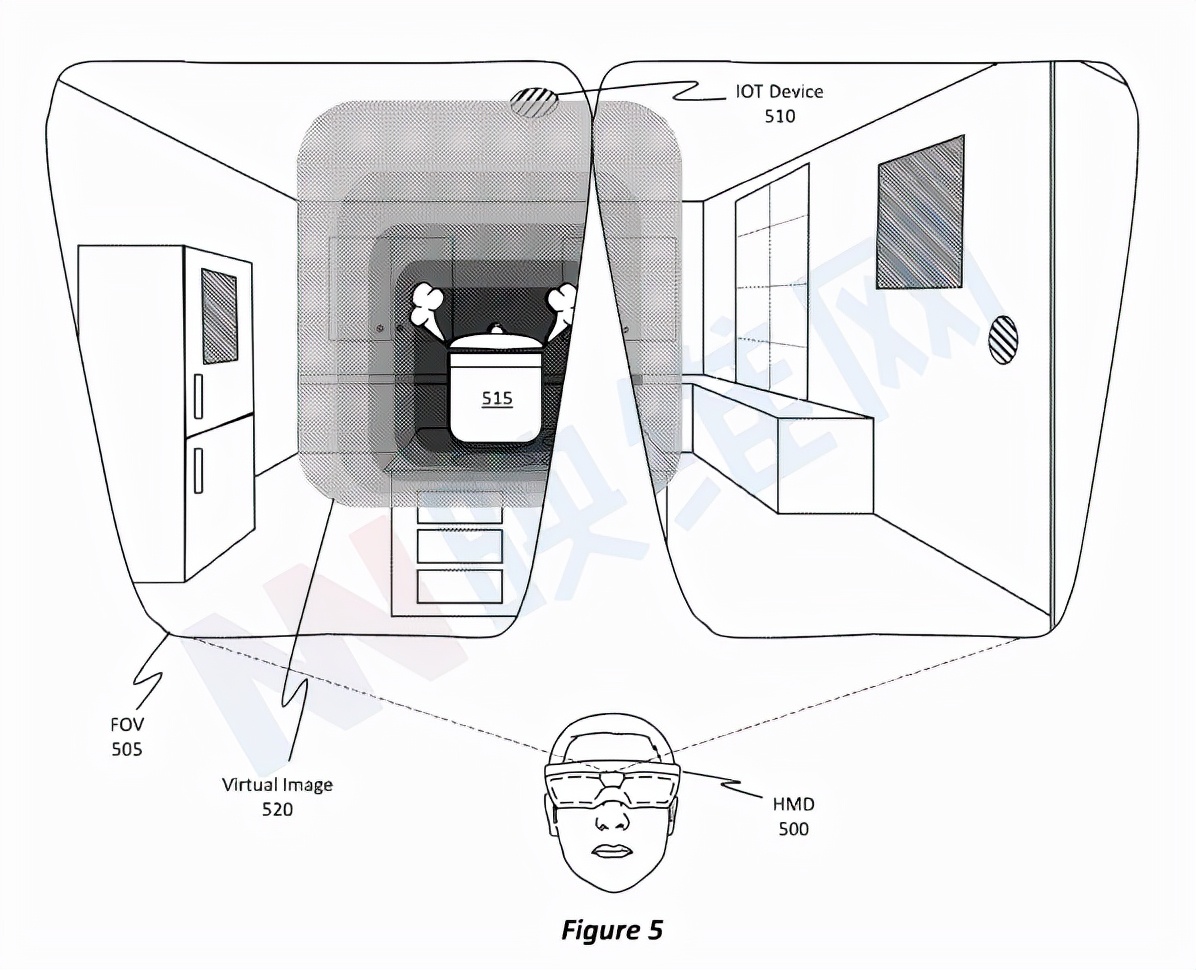 微软专利分享用HoloLens 2重新定位物联网设备，构建AR与IoT连接