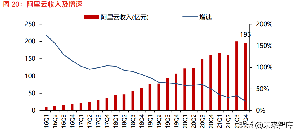 芯片行业专题报告：曙光很近，海光不远，国产x86算力生态崛起