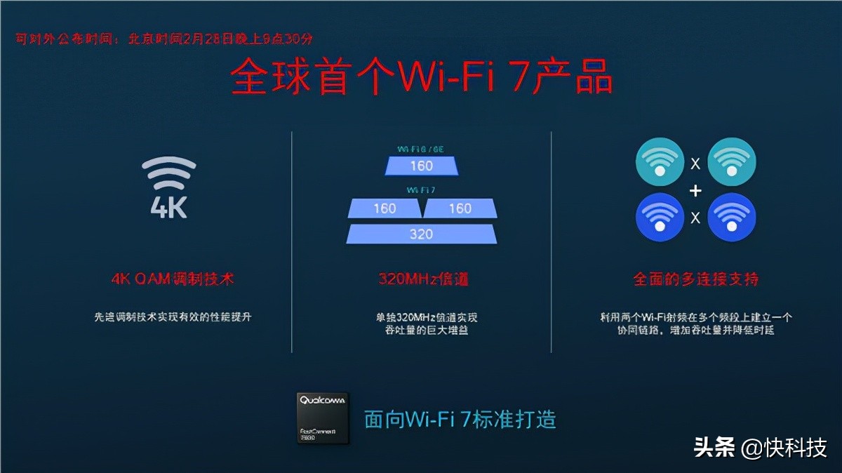 高通全球首发Wi-Fi 7！5.8千兆速度无敌、国内不一样