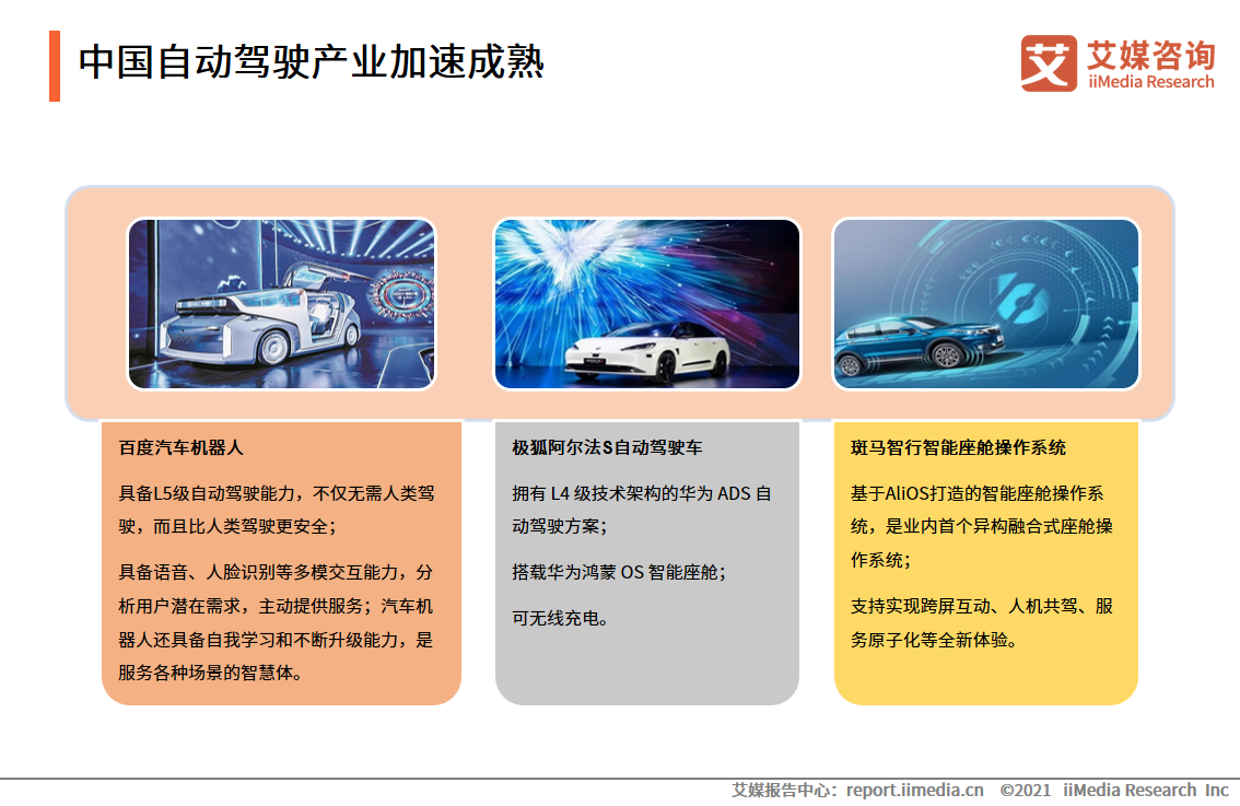 中国智慧交通行业发展分析：网约车智能化升级，自动驾驶加速成长