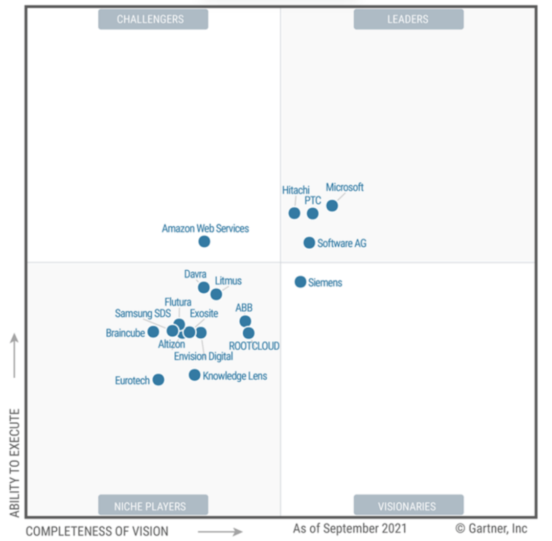 逛了麦当劳的“巨无霸魔方”,我总算是搞懂“智慧空间”了....