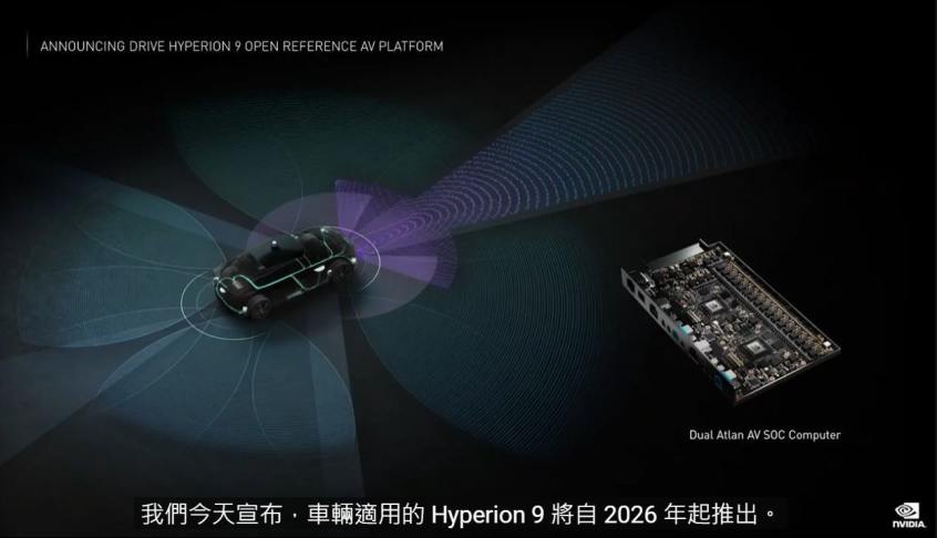 Hyperion 9自动驾驶平台 Hyperion 9自动驾驶平台