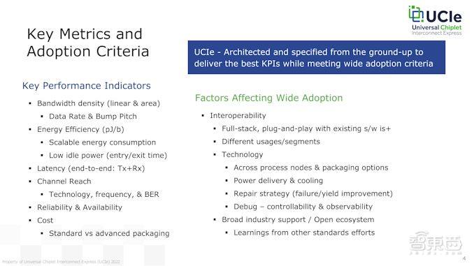 英特尔Arm台积电组队,要造“小芯片”新标准