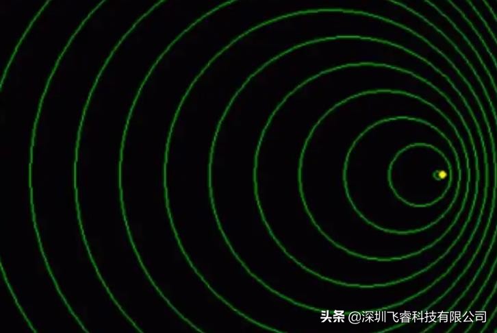 飞睿智能雷达传感器,实现人体呼吸感应检测,雷达感知技术方案