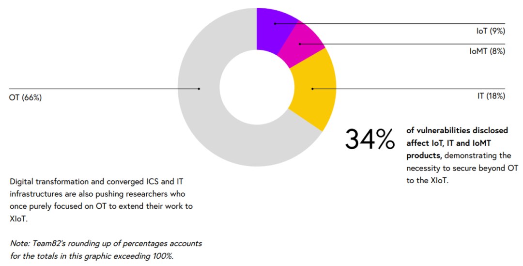 “她在元宇宙中被骚扰了!”元宇宙的安全和隐私如何保障?「物女心经」