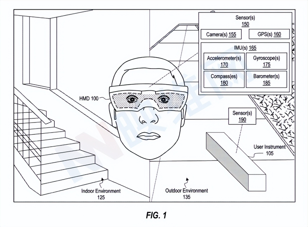 优化HoloLens快速定位，微软专利提出基于GPS+传感器的重定位系统