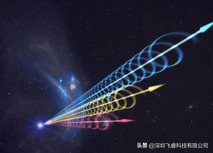 远距离无线通信模组,飞睿智能无线WiFi图传技术,自组网技术应用